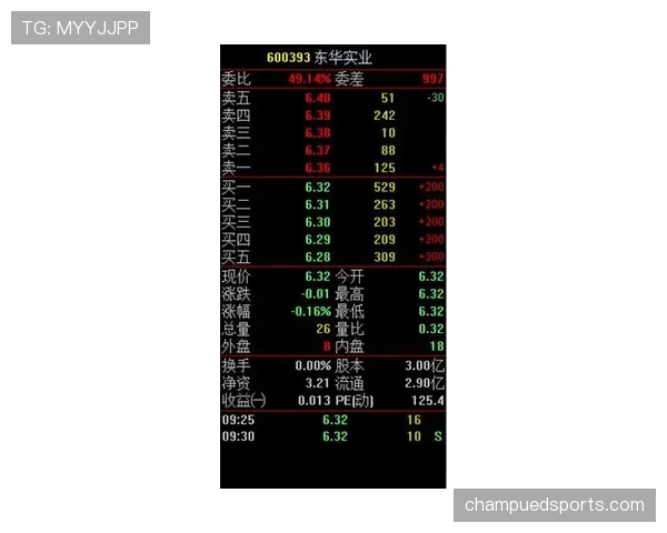假设把谌利军随手一张消费截图扔进群里，瞬间分成两拨人：羡慕和想把钱包藏起来