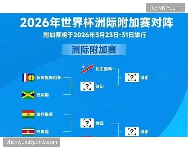 2026世界杯扩军后比赛场次增加多少