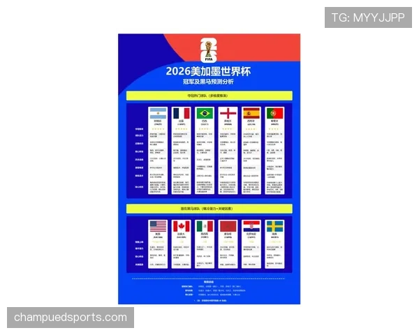 巴拿马队2026世界杯前景分析 中北美黑马能否再创奇迹 巴拿马队2026世界杯前景分析 中北美黑马能否再创奇迹
