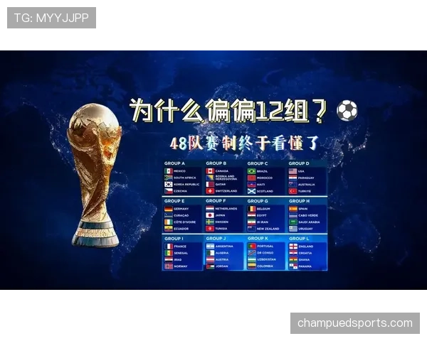 2026世界杯最新小组筛选规则 2026世界杯最新小组筛选规则